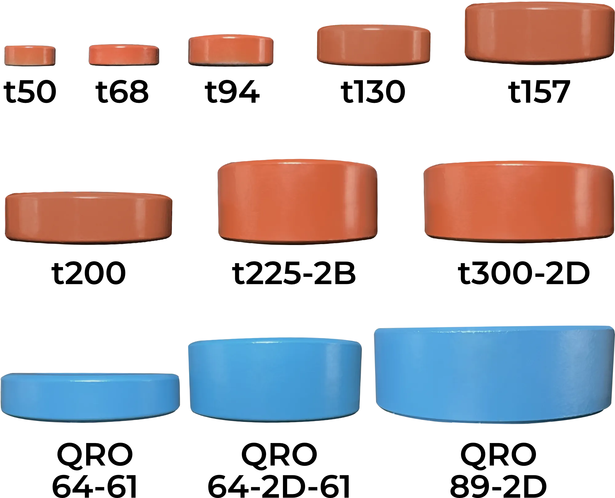 Toroid core iron powder comparison qro.cz hamparts.shop